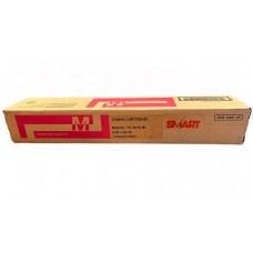 Kyocera Mita TK-5215 Smart Kırmızı Toner 406ci-CS406ci (1T02R6BNL0)